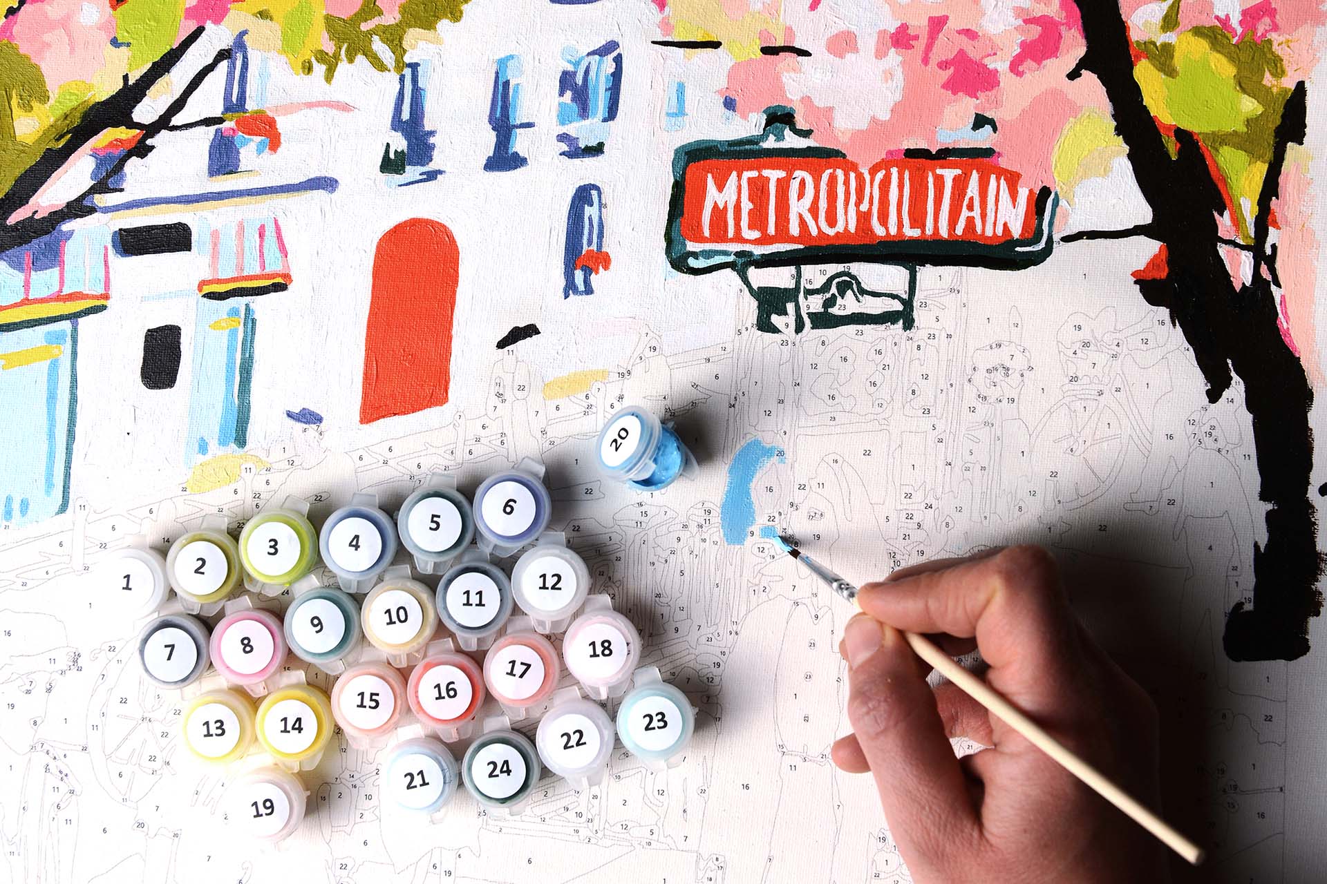 Comment faire une peinture par numéros ?