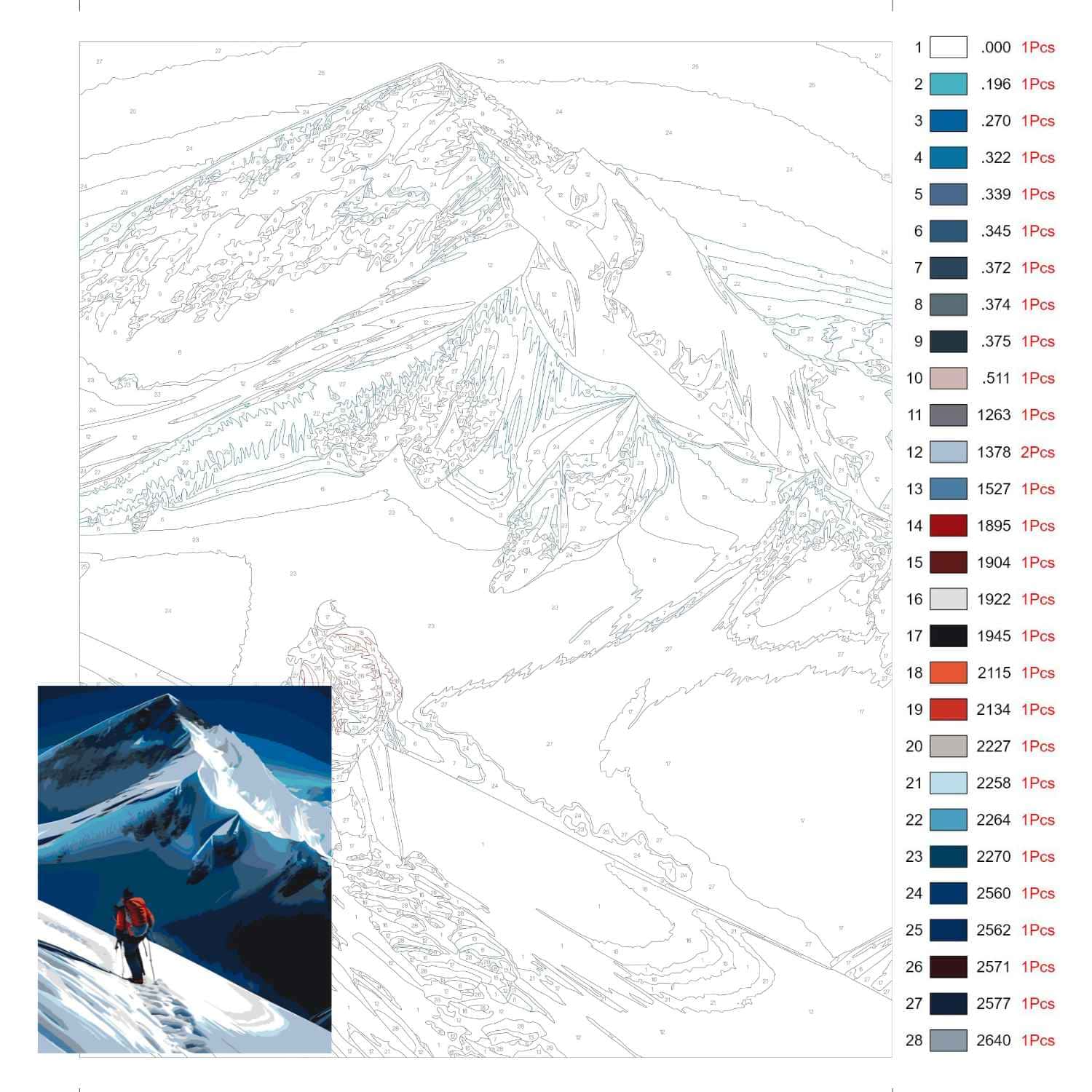 Alpinisme sur les sommets