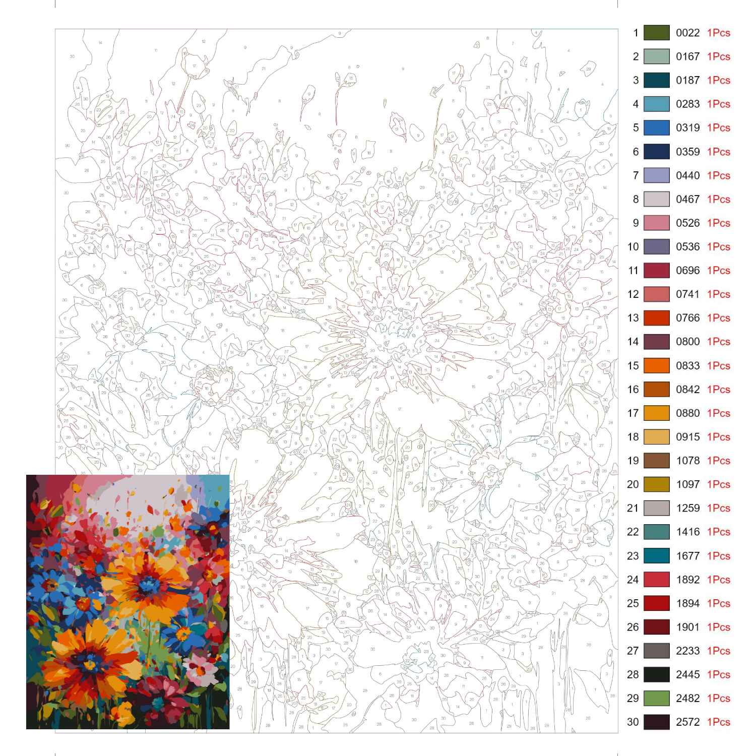 Floraison Artistique – Peinture par numéros