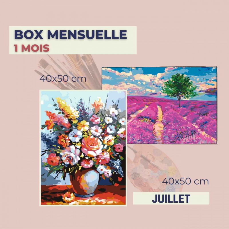 Box Dcouverte 1 Mois Juillet 2023 Flore