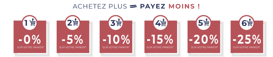 promotion prix degressifs